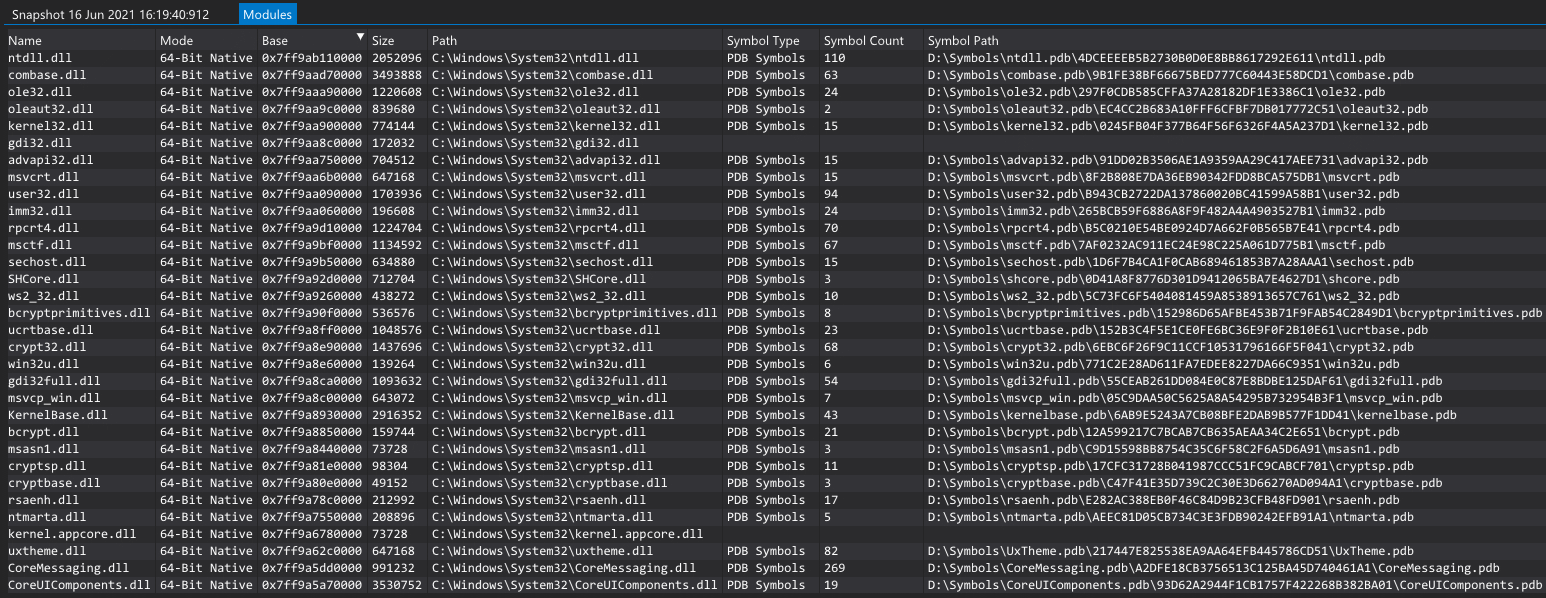 WonderLeak Help Application Modules